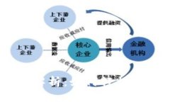 Tokenim转U的通道解析：如何轻松实现数字货币的转