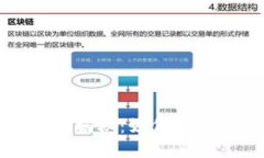 比特派钱包更新周期揭秘：如何确保你的数字资