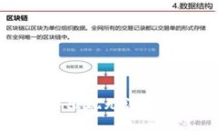 优质TOPAY：为什么会出现无法使用的情况及解决方