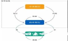 TokenIM被盗报警能追回来吗？全面解析与应对策略